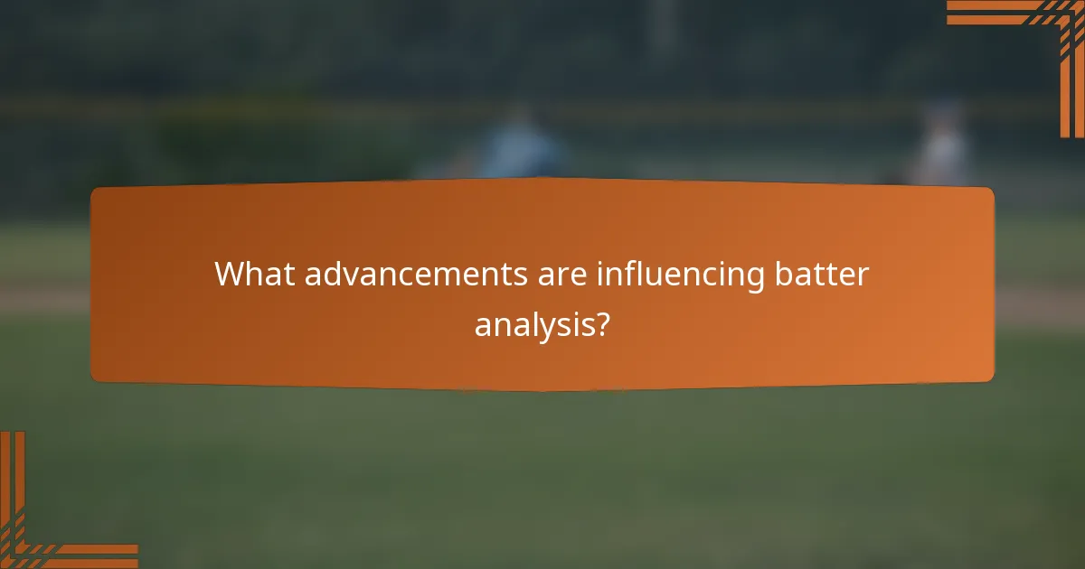 What advancements are influencing batter analysis?